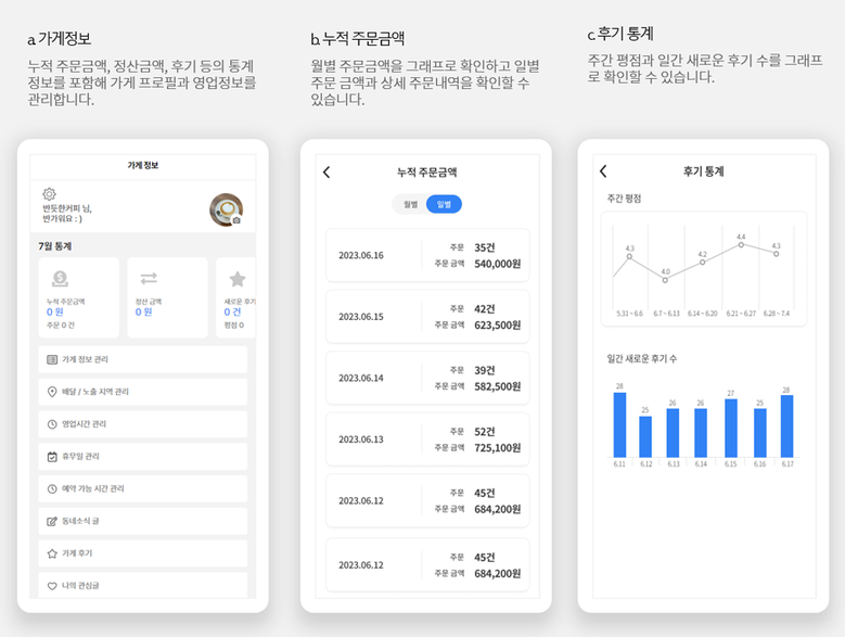 클릭을 하시면 실제 이미지 크기로 보실 수 있습니다.